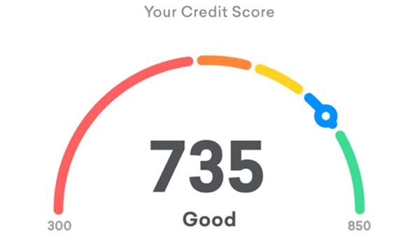 Poor Credit